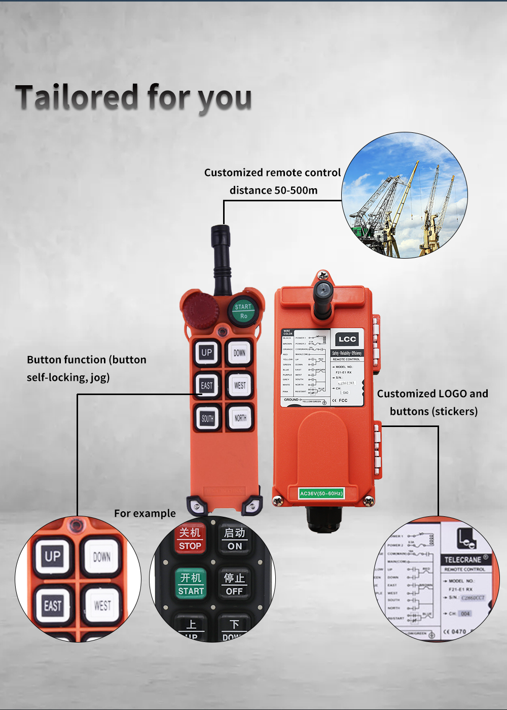 F21-E1 LCC 详情页 (3) 3) F21-E1 LCC