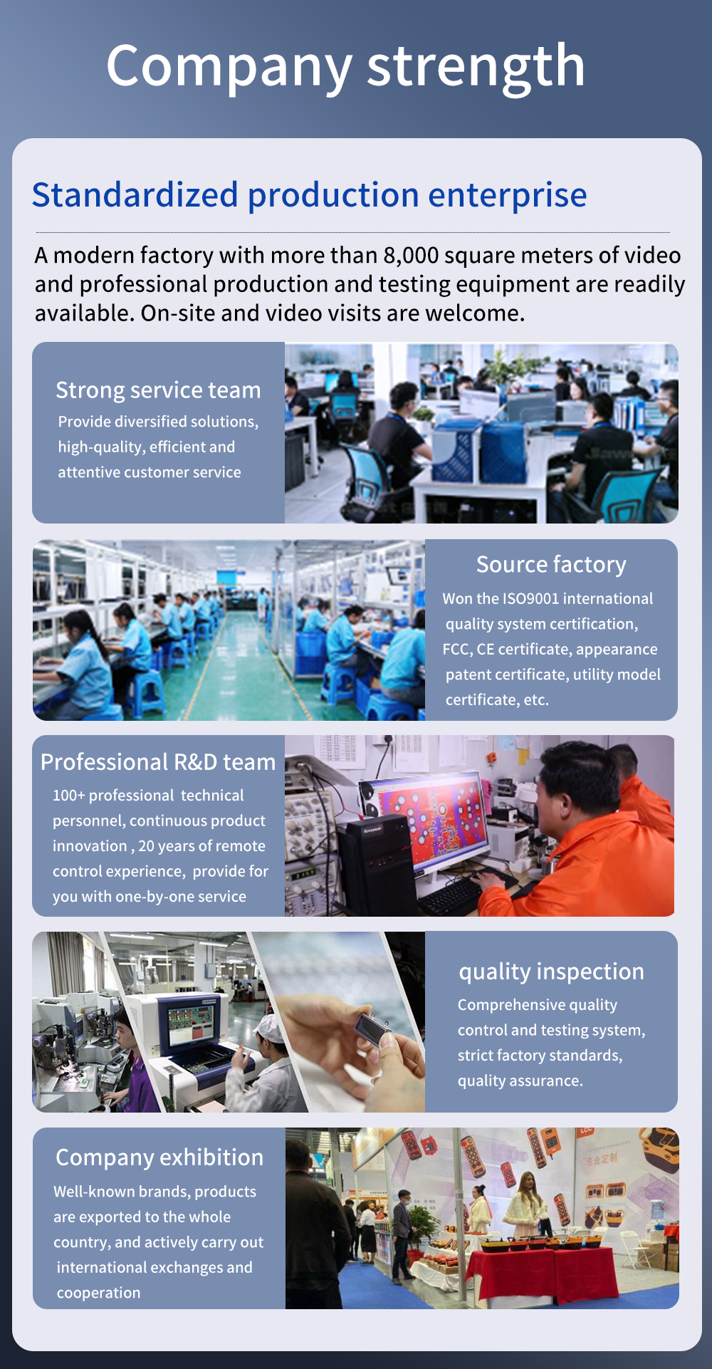 公司简介-2 研发团队 公司简介-2 研发团队