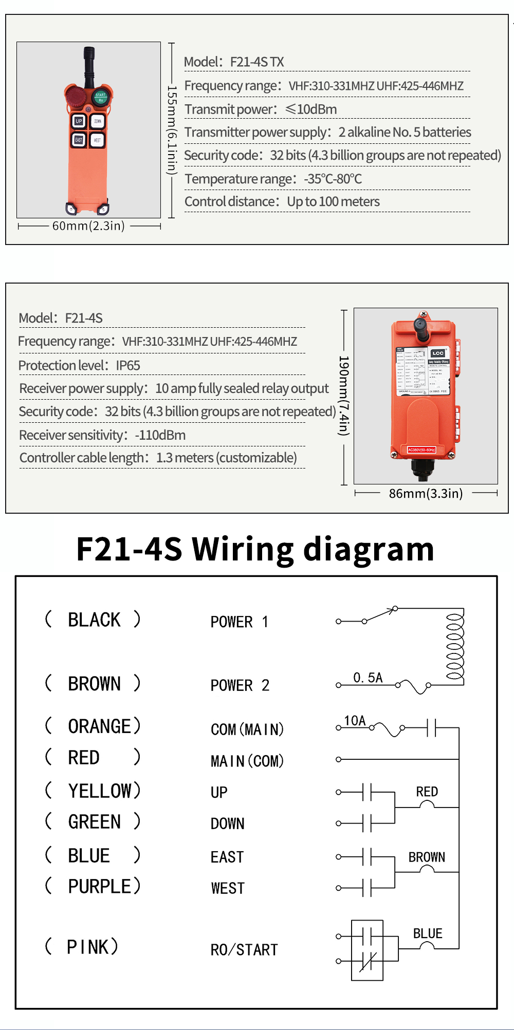 F21-4S LCC 详情页 (5) F21-4S LCC-Version (4) F21-4S LCC-Version (5)
