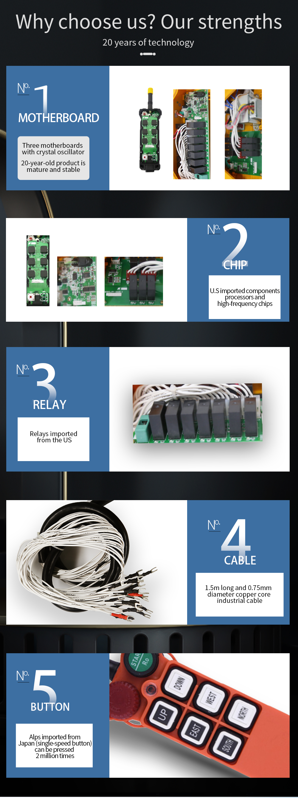 F21-E1 LCC 详情页 (4) F21-E1 LCC-Version (4)