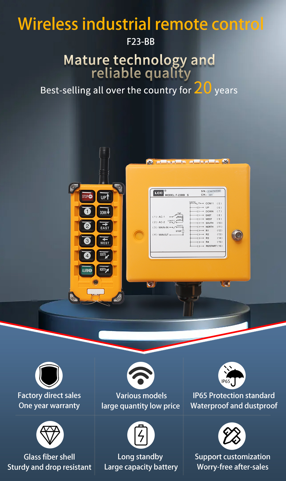 F23-BB LCC 详情页 (1) F23-BB LCC-Ausführung (1)