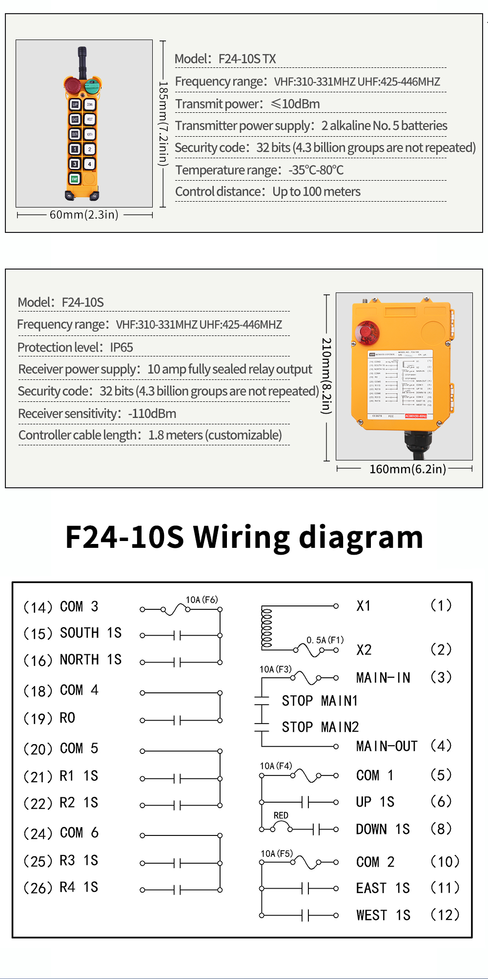 F24-10S LCC 详情页 (5) F24-10S LCC-Artikel (4) F24-10S LCC-Artikel (5)