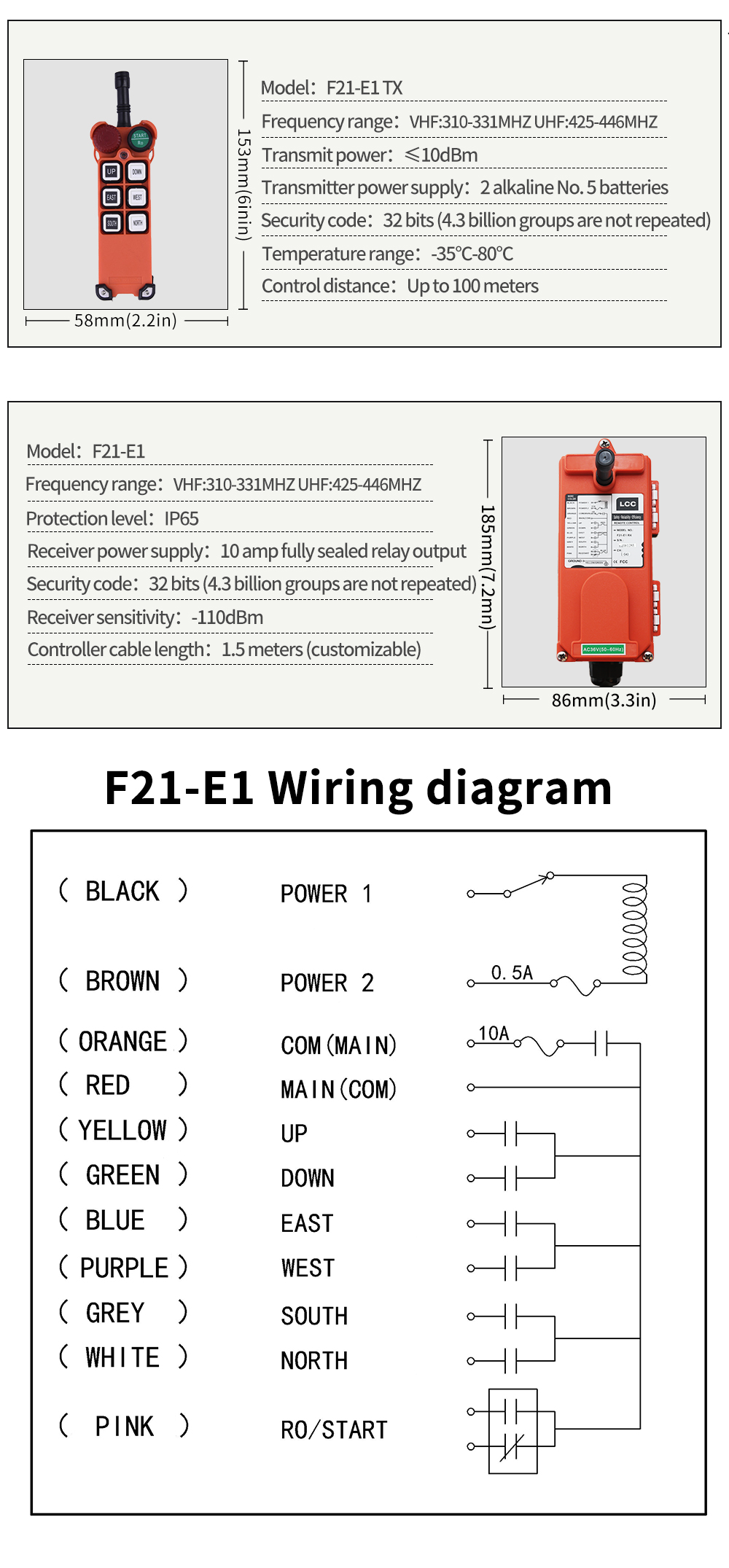 F21-E1 LCC 详情页 (5) F21-E1 LCC-Version (5)