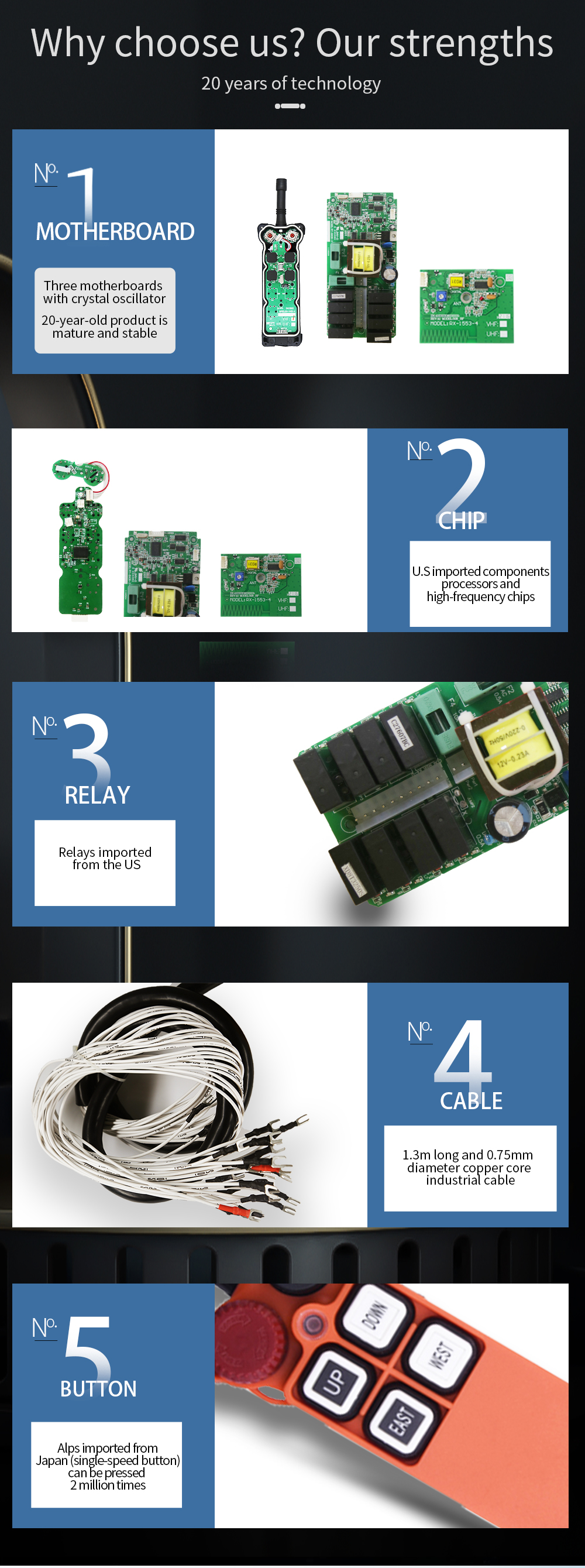 F21-4S LCC 详情页 (4) LCC-Version (3)