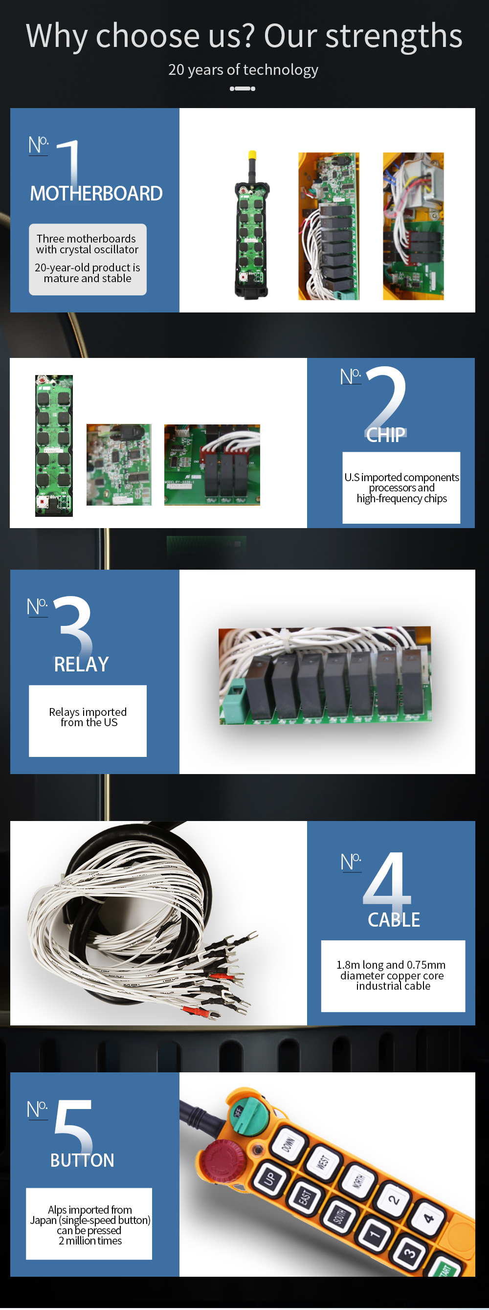 F24-10S LCC 详情页 (4) LCC-Artikel (3)