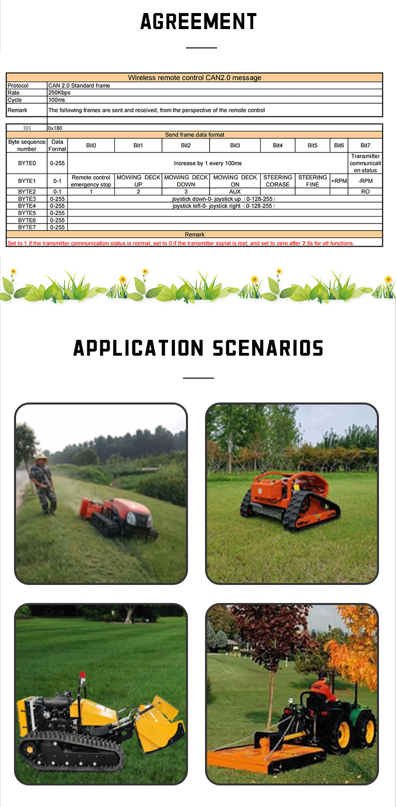 割草机英文版2_05 割草机英文版 2_07 割草机英文版 2_05