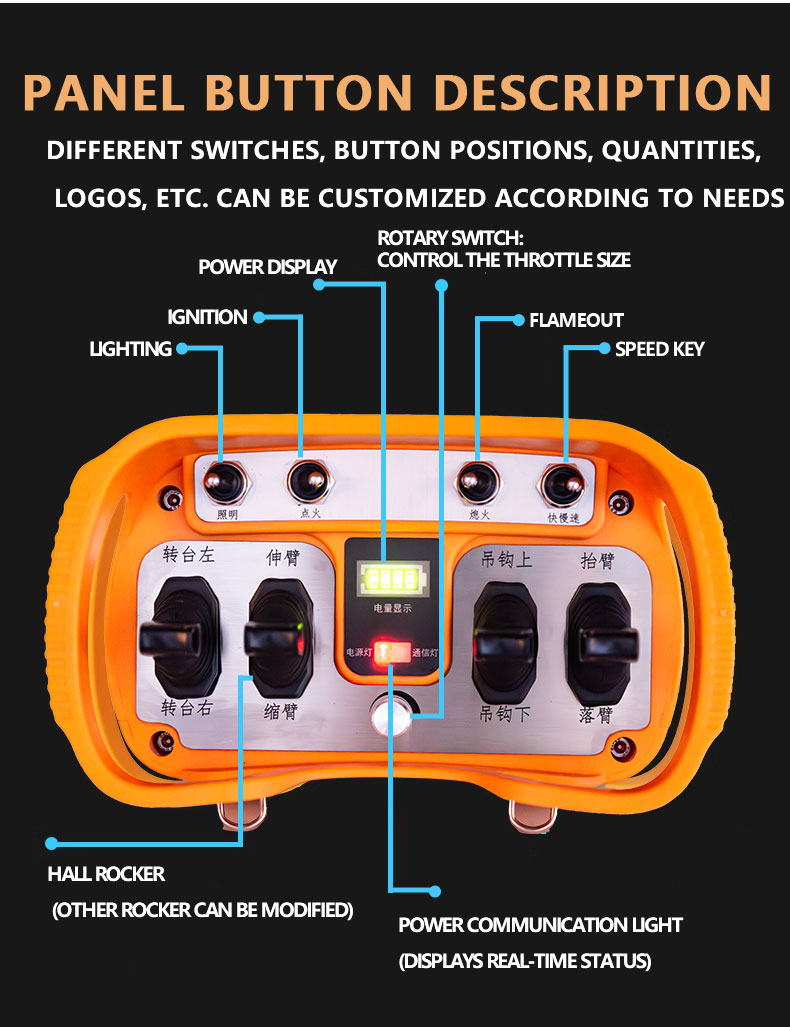 随车吊遥控BT500详情页 (7) 随车吊遥控BT500详情页 (7)
