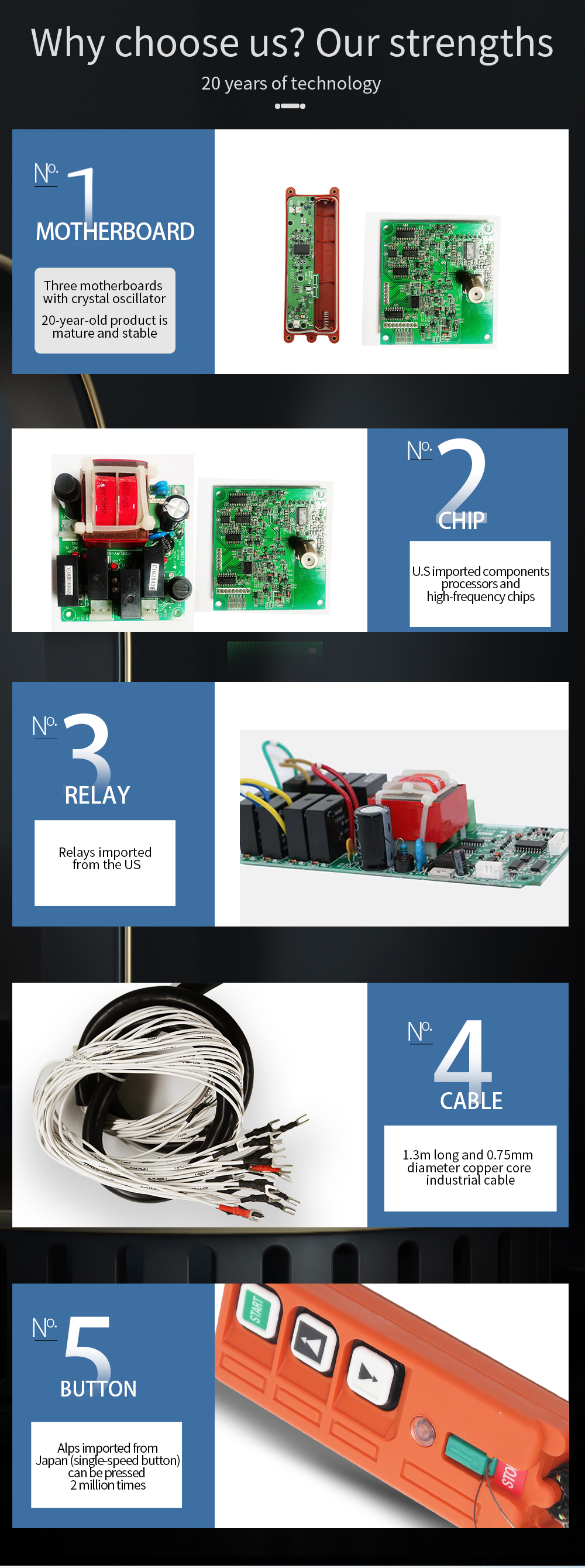 F21-2S LCC 详情页 (3) F21-2S LCC-Artikel (2)