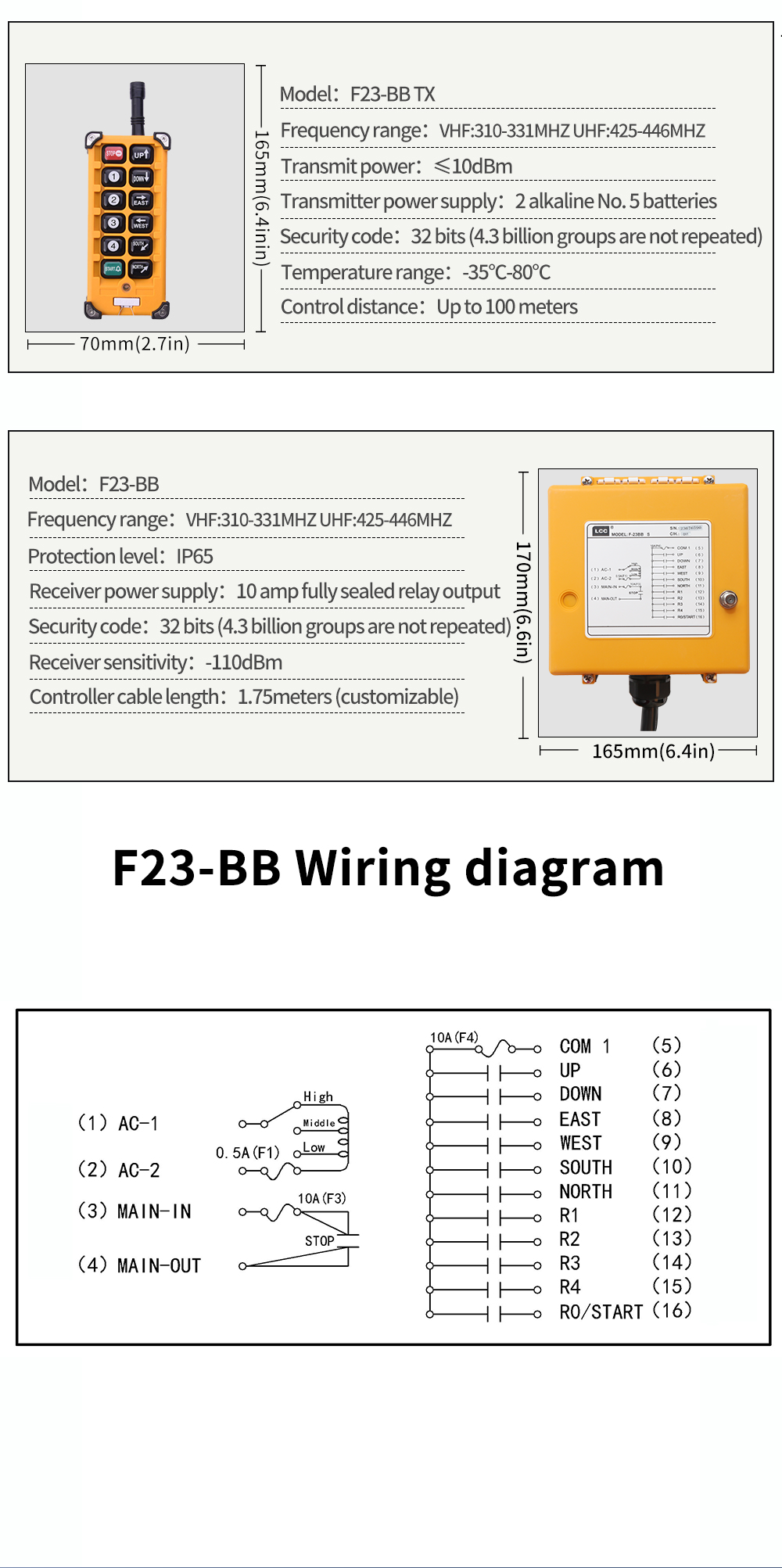 F23-BB LCC 详情页 (5) F23-BB LCC-Ausführung (5)