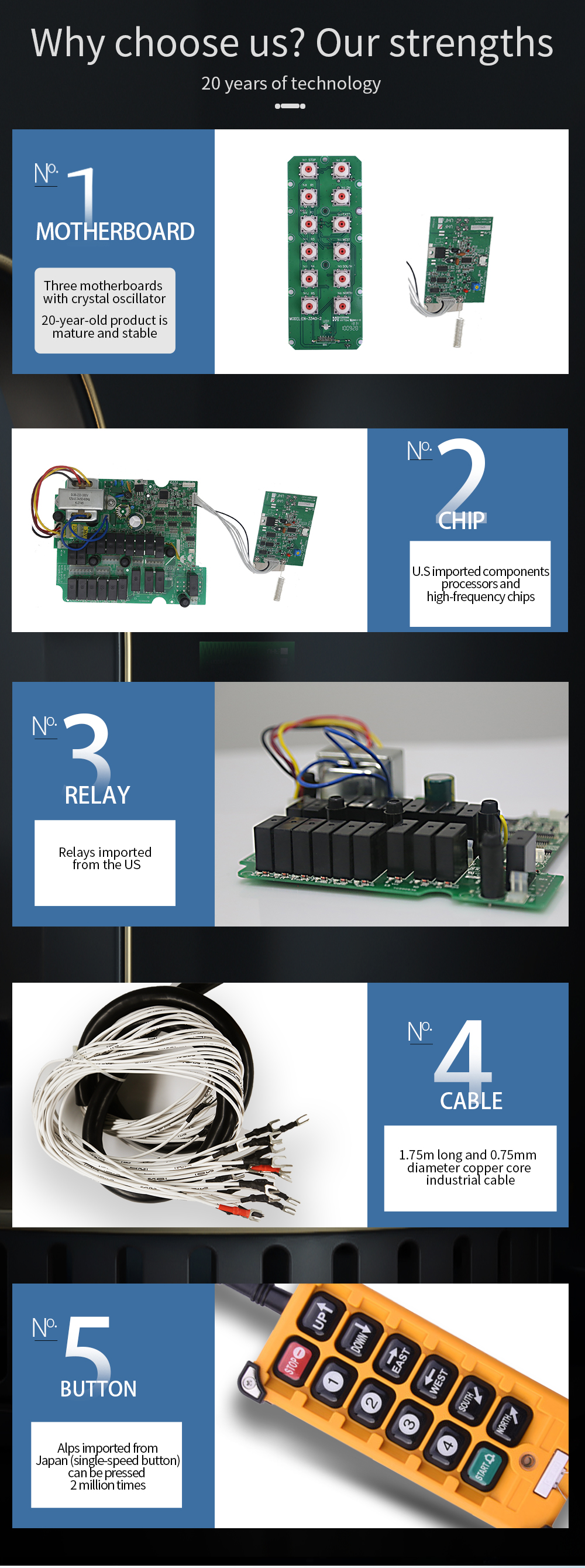 F23-BB LCC 详情页 (4) F23-BB LCC-Ausführung (4)