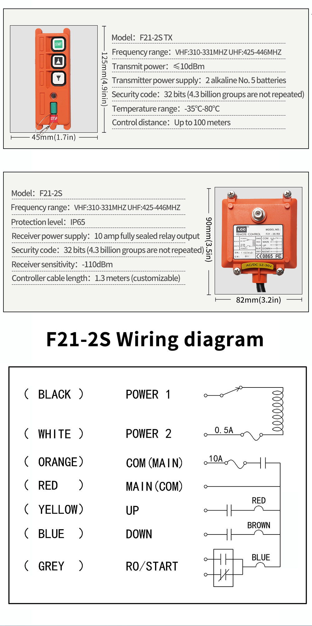 F21-2S LCC 详情页 (6) F21-2S LCC-Artikel (3)