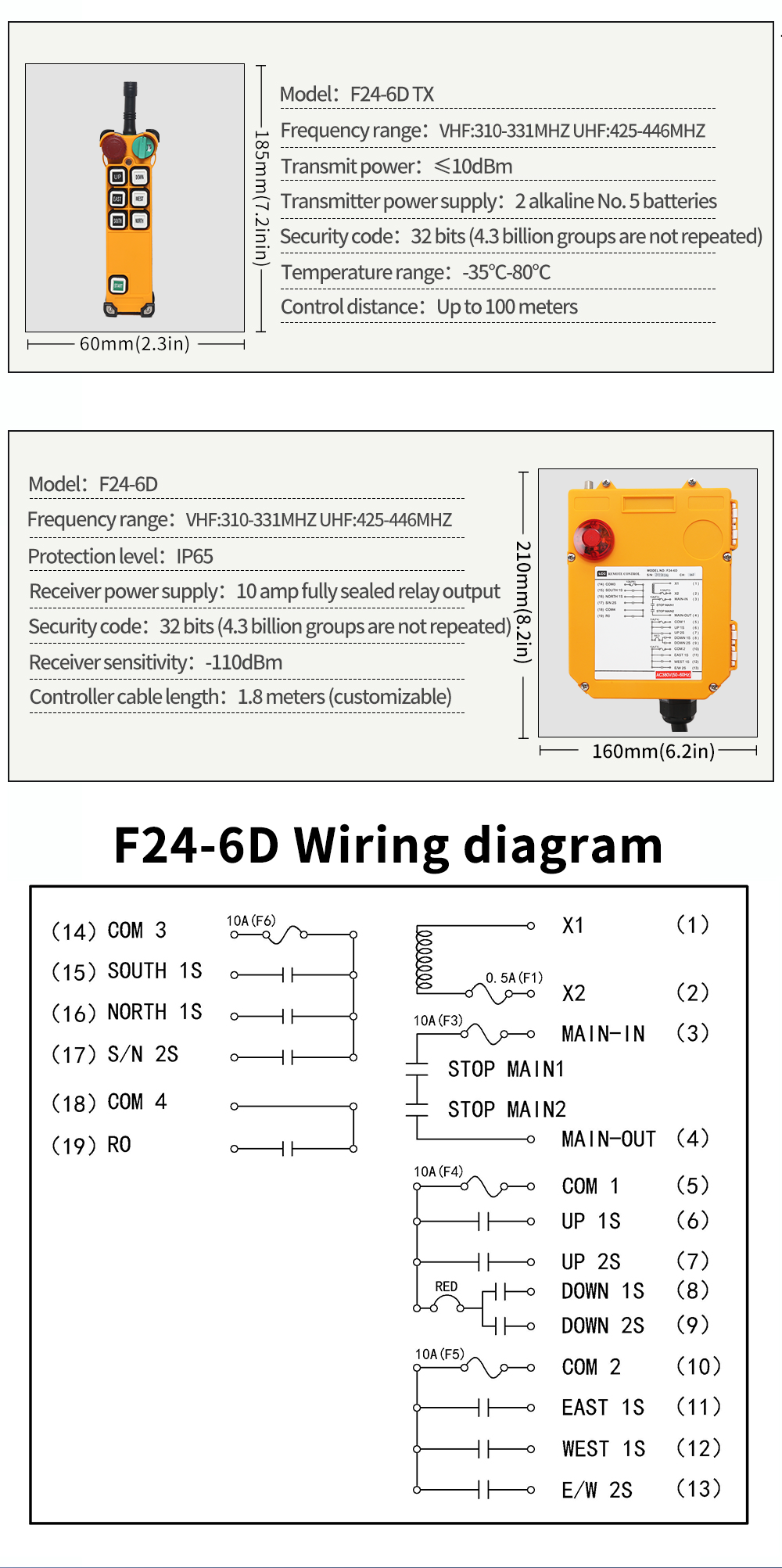F24-6D LCC 详情页 (5) LCC Produkt (5)