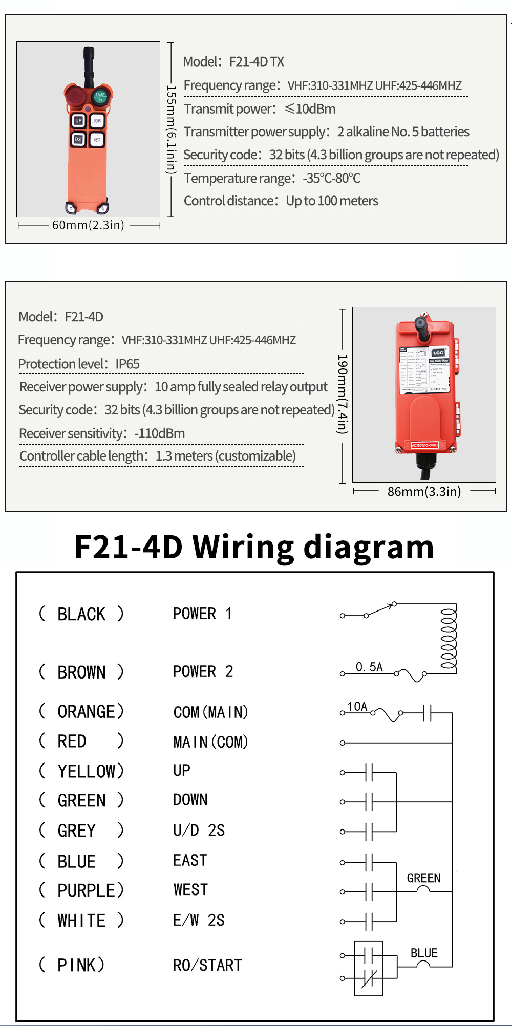 F21-4D LCC 详情页 (4) F21-4D LCC-Version (5)