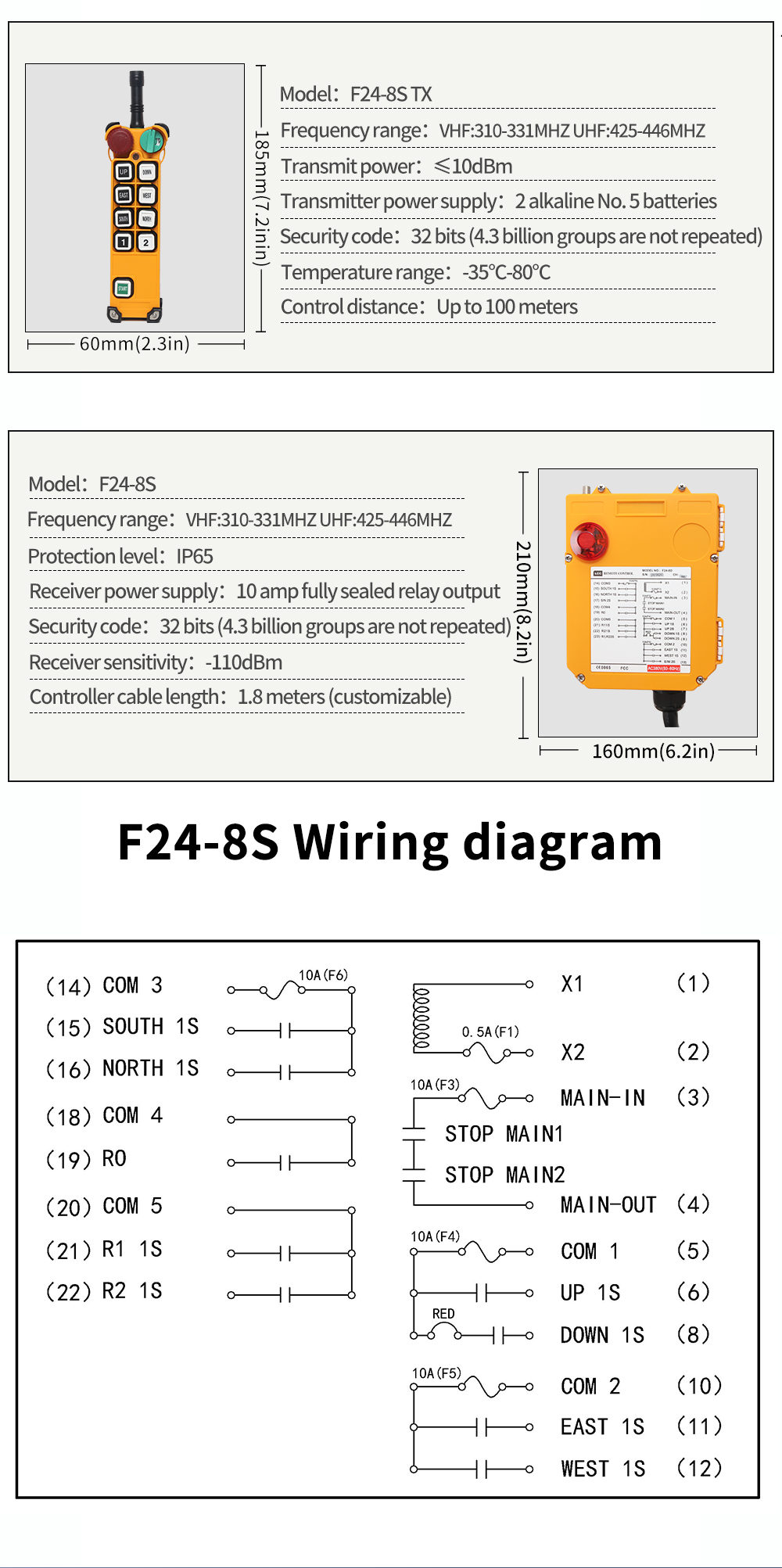 F24-8S LCC 详情页 (5) F24-8S LCC-Version (4) F24-8S LCC-Version (5)