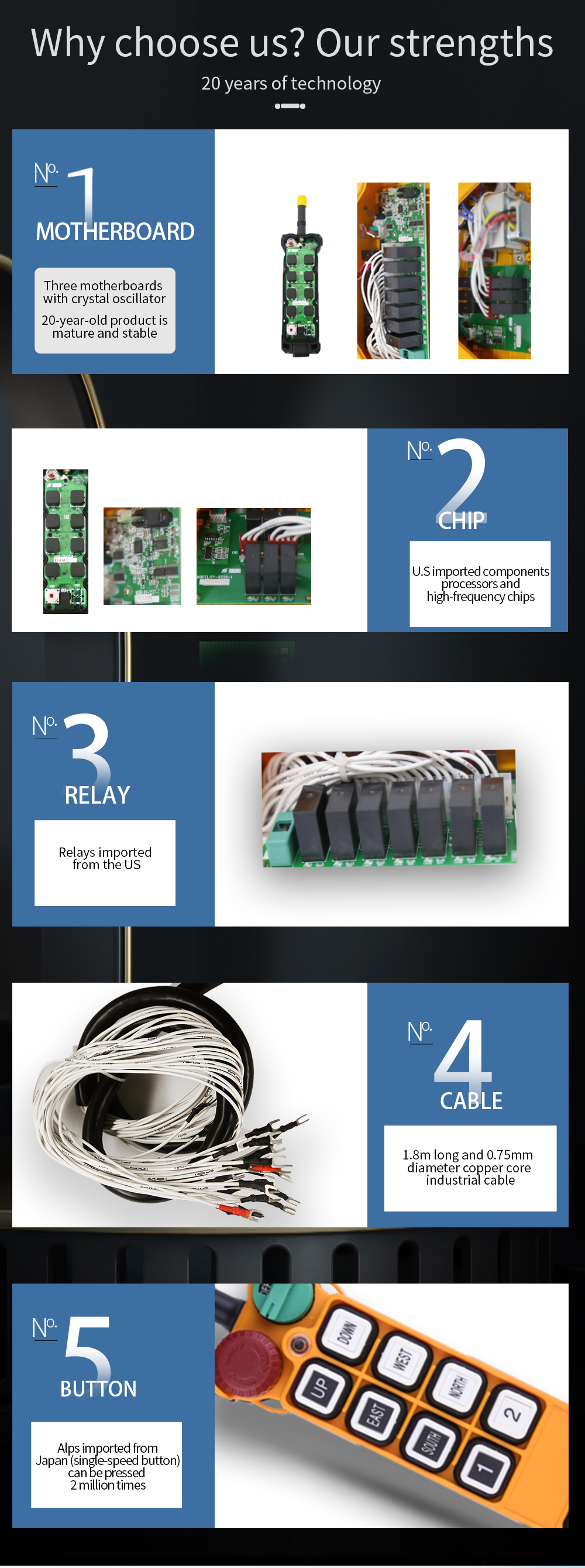 F24-8S LCC 详情页 (4) LCC-Version (3)