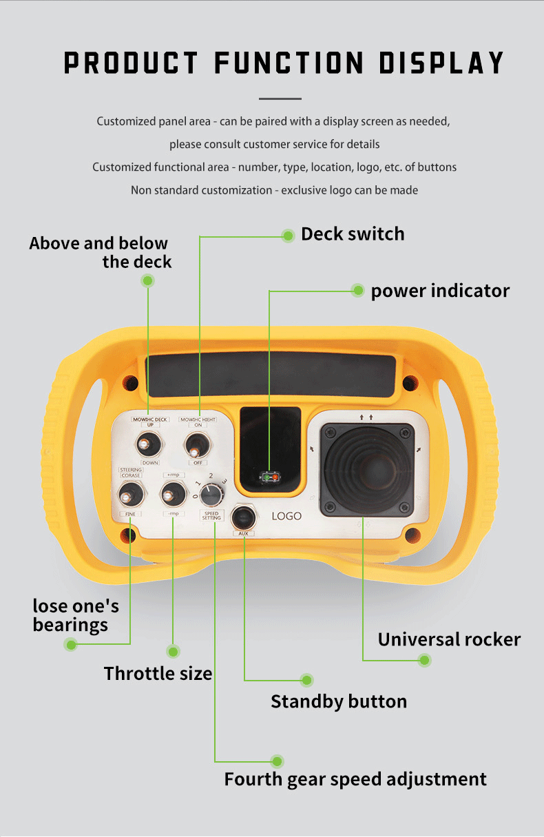 割草机英文版2_02 割草机英文版 2_02