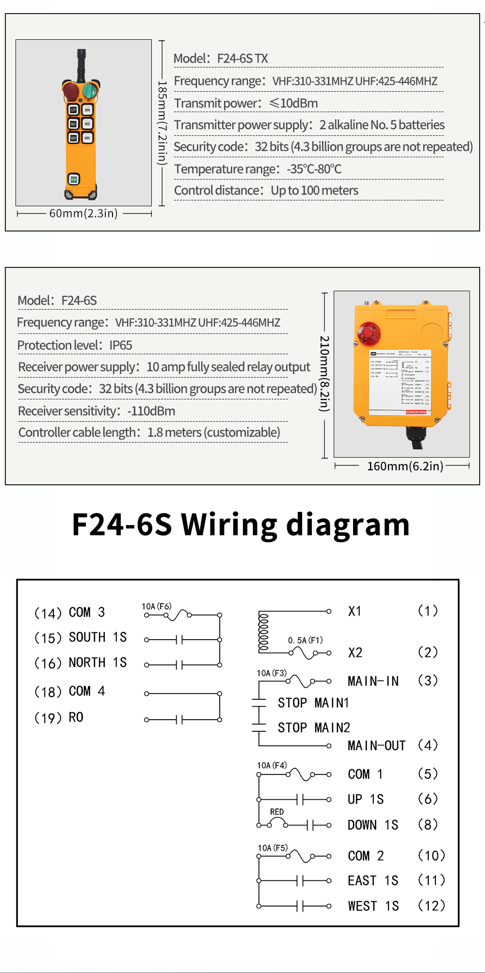 F24-6S LCC 详情页 (5) F24-6S LCC-Version (4)