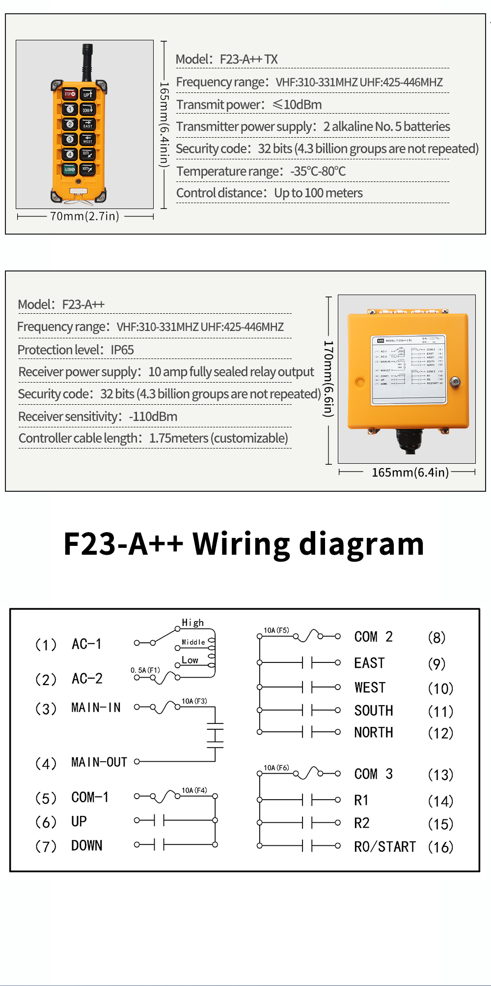 F23-A++ LCC-Ausführung (5) 