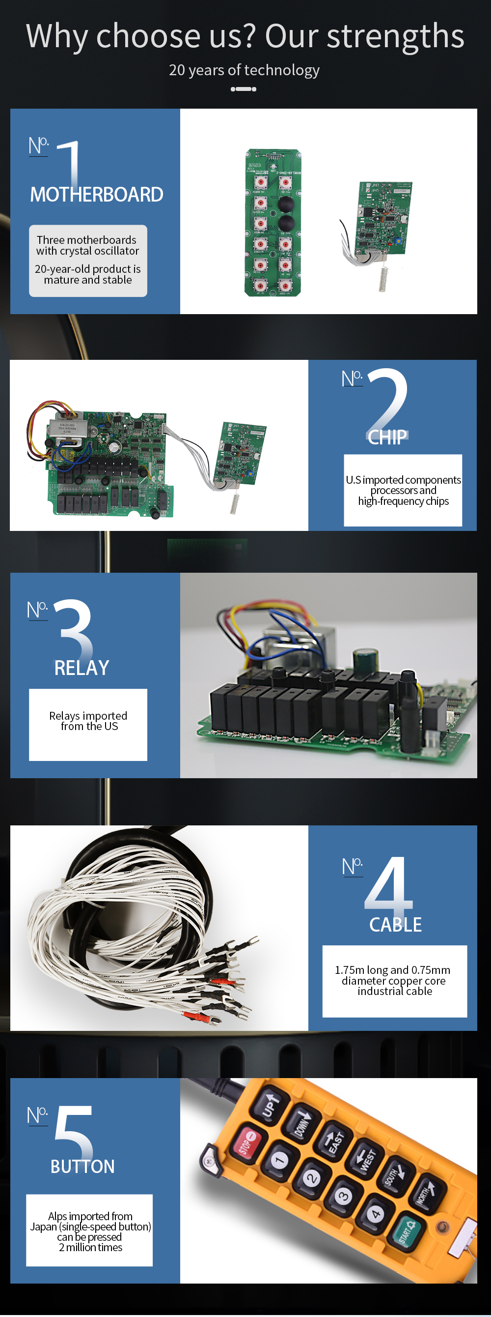 F23-A++ LCC-Ausführung (4) 