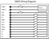Q800 Industrielle Ladebordwand-Fernbedienung für Kran-Funk-Funksender-Empfänger