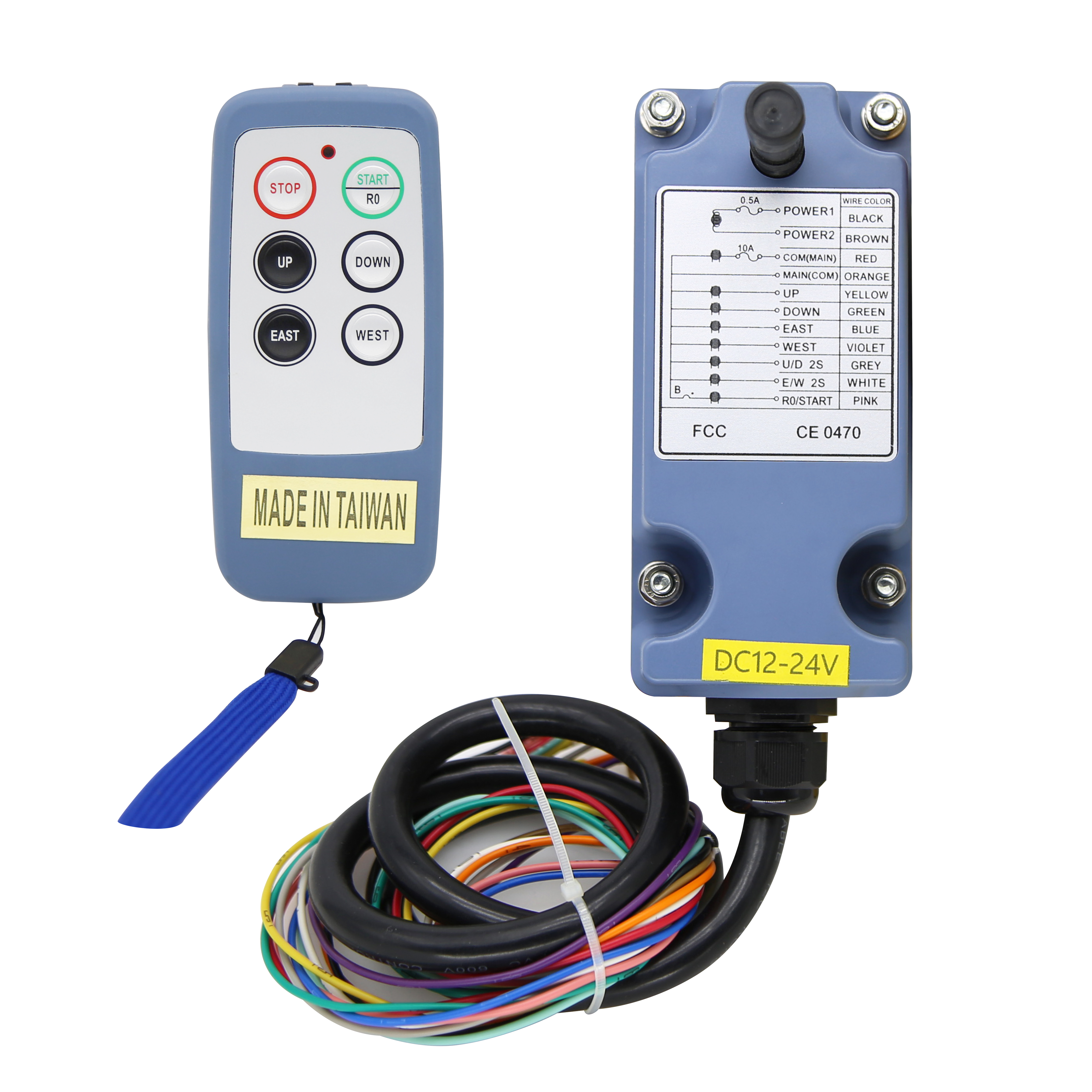 Was ist die Struktur der drahtlosen Crane Fernbedienung