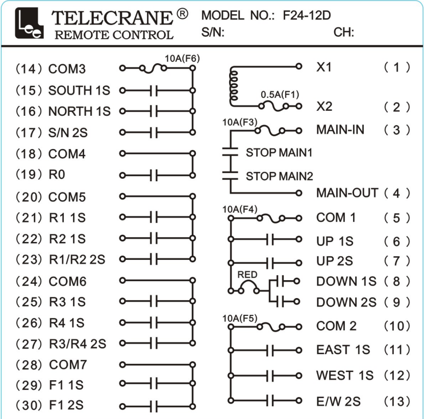 F24-12D Hoist Crane Button Switch Teile Telecrane Winde Funkfernbedienung