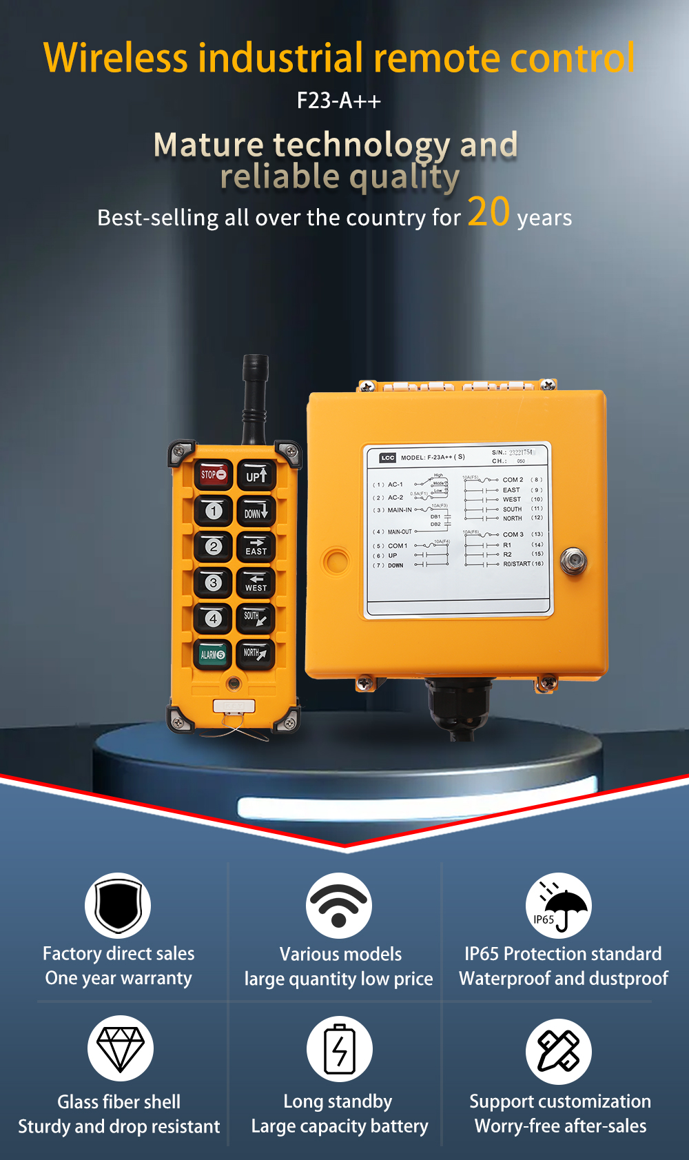 F23-A++ LCC-Ausführung (1) 