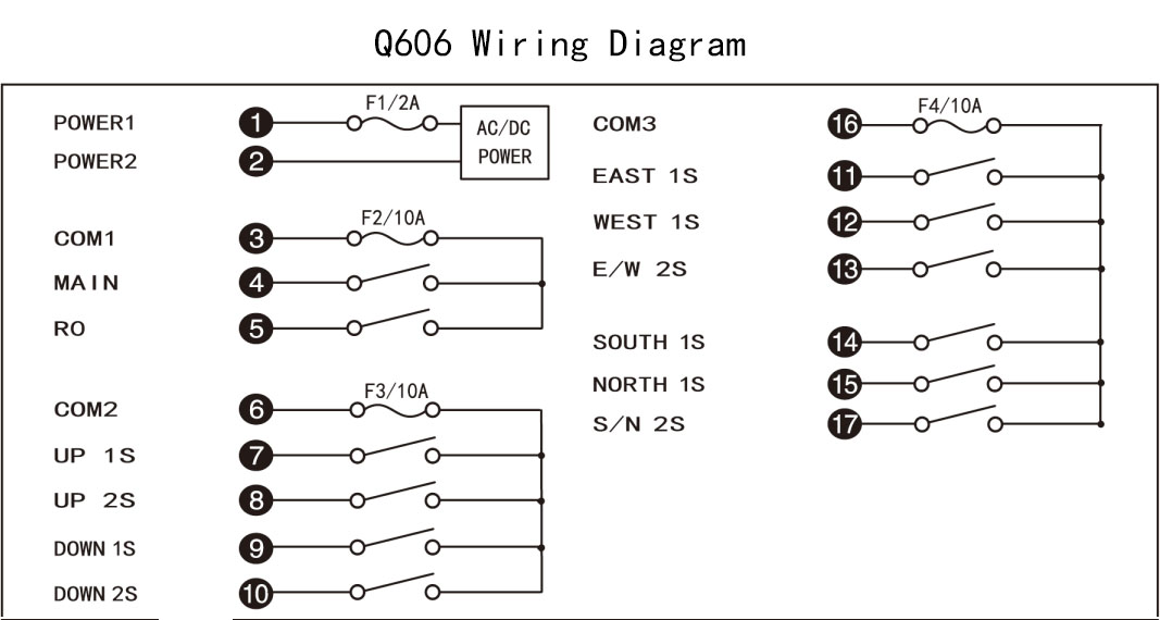 Q606 Telecrane-Funksender und -empfänger Rf-Fernbedienungsschalter
