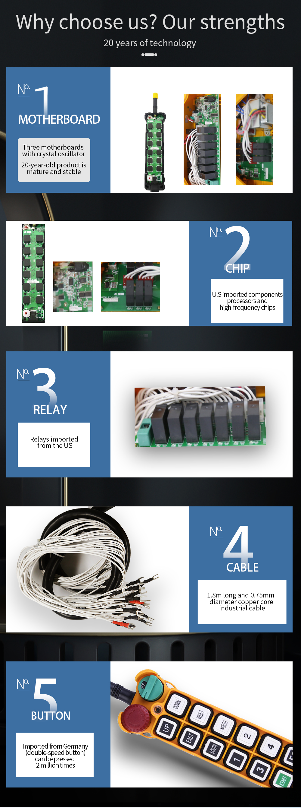 F24-12D LCC-Ausführung (3) 